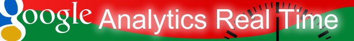 Google Analytics Real Time: Optimización web al instante